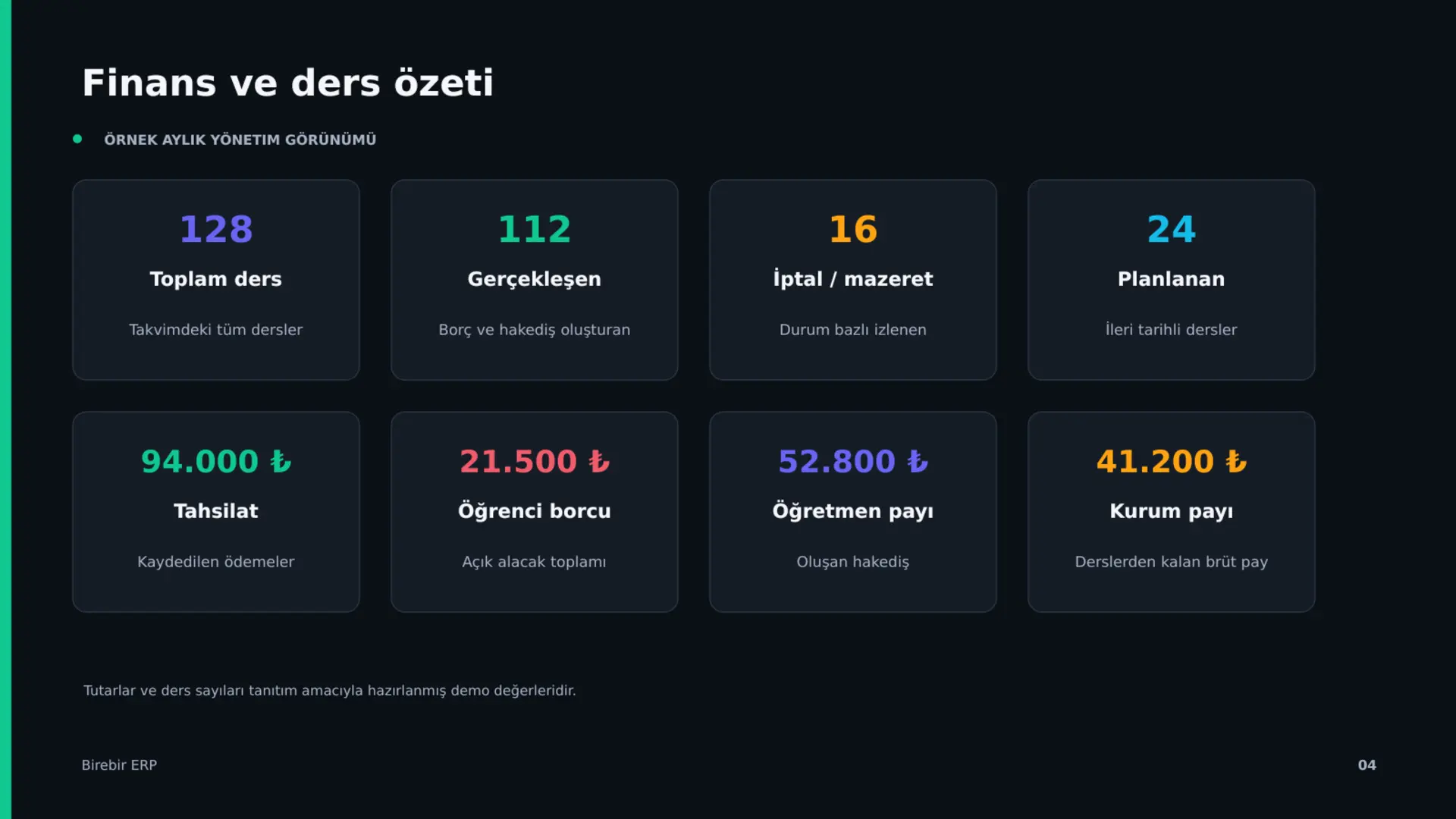 Edu Öğrenci İşleri ve Eğitim Kurumu Yönetim Programı