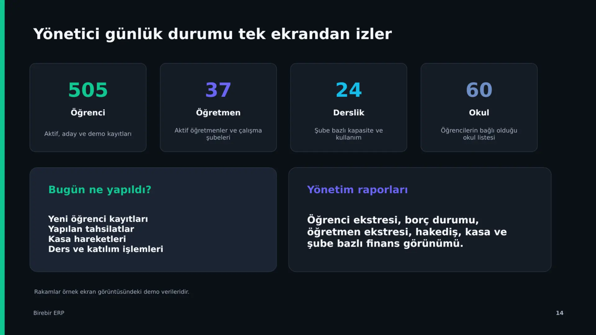 Edu Öğrenci İşleri ve Eğitim Kurumu Yönetim Programı